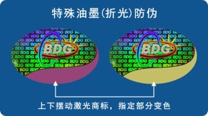 折光變色茄子视频色版下载標簽